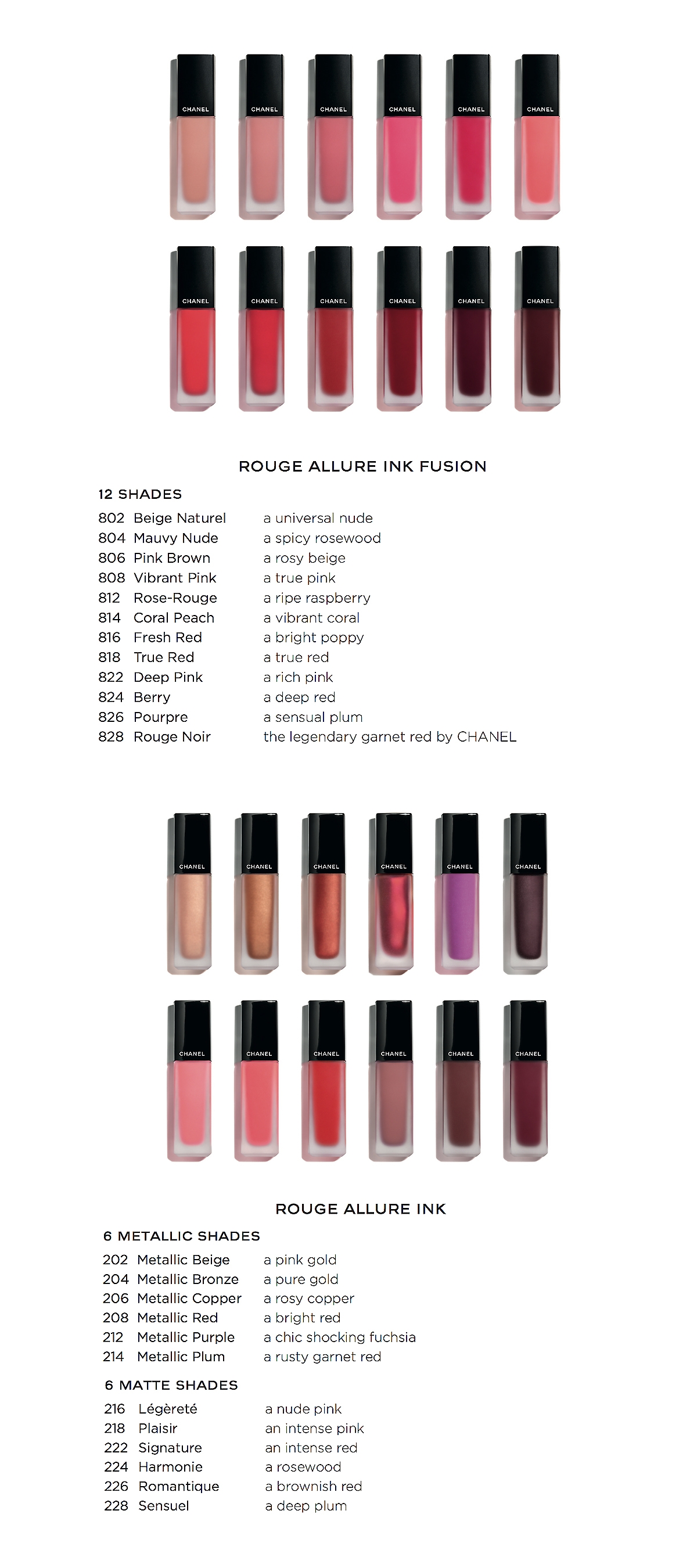 Chanel rouge allure ink fusion kolory