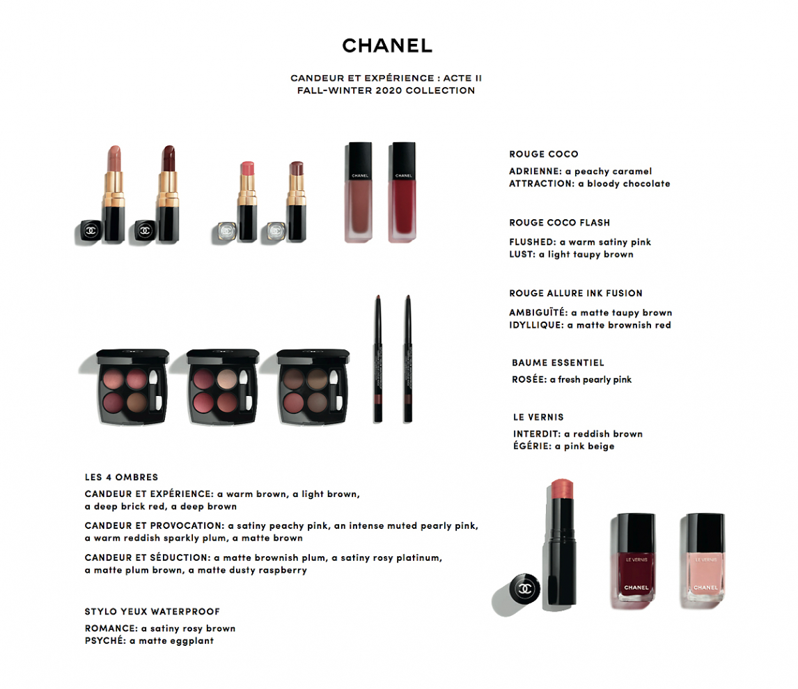 Chanel Candeur Et Experience Makijaż 2020